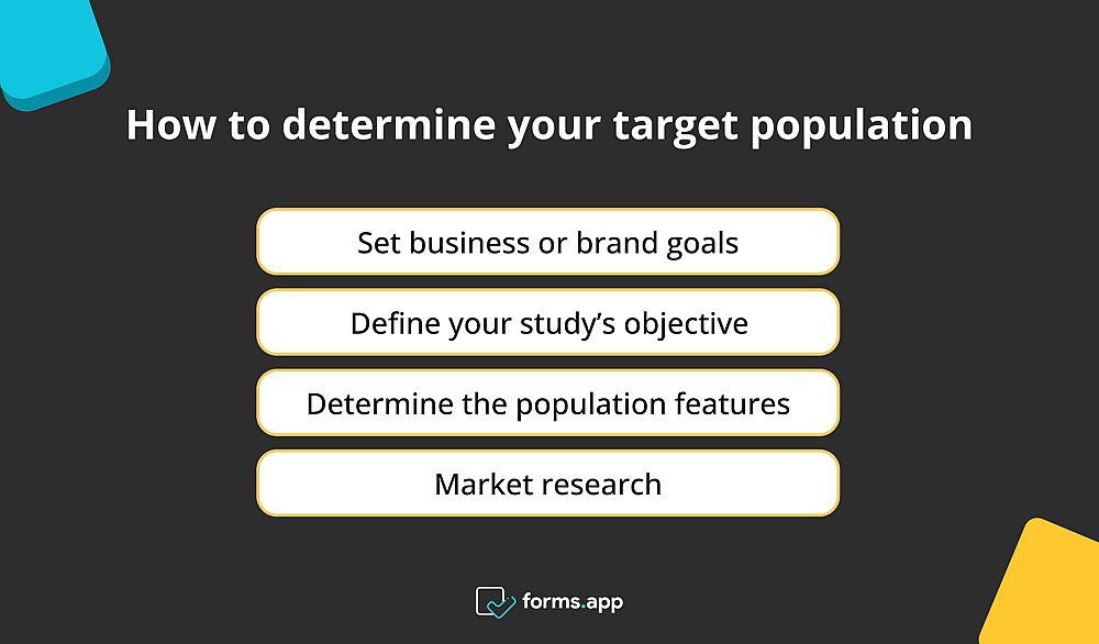 How to choose your target population