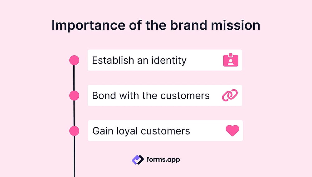 3 Reasons why brand mission matter