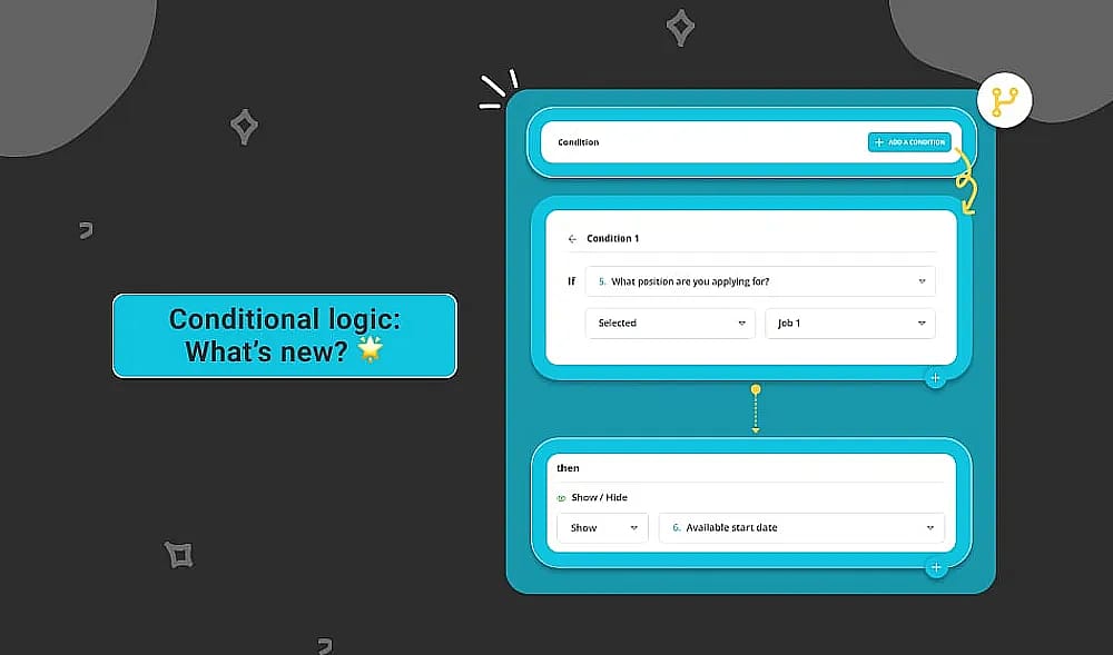 Conditions 2.0 is out: What’s new? 🌟