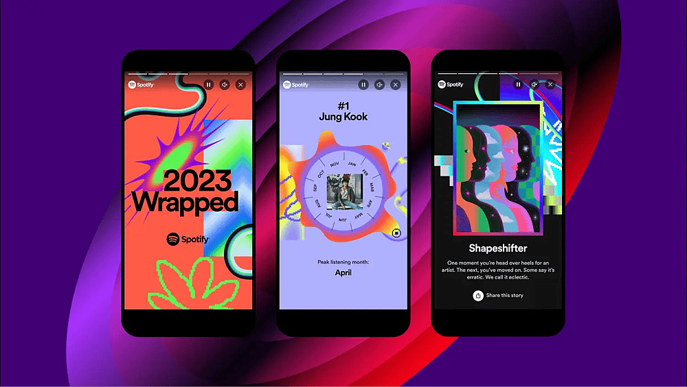 Contextual marketing example of Spotify (Source: Spotify)