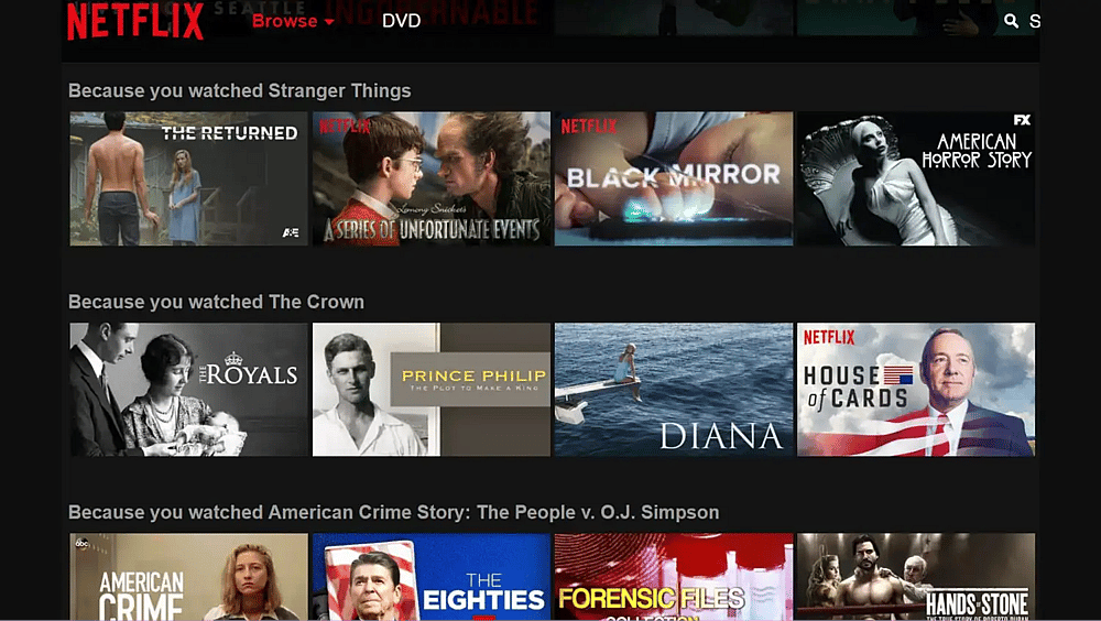 Contextual marketing example of Netflix (Source: Harvard Business School)