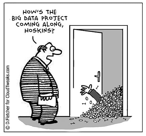 #7 Data Science Meme - Source:&nbsp;Pinterest