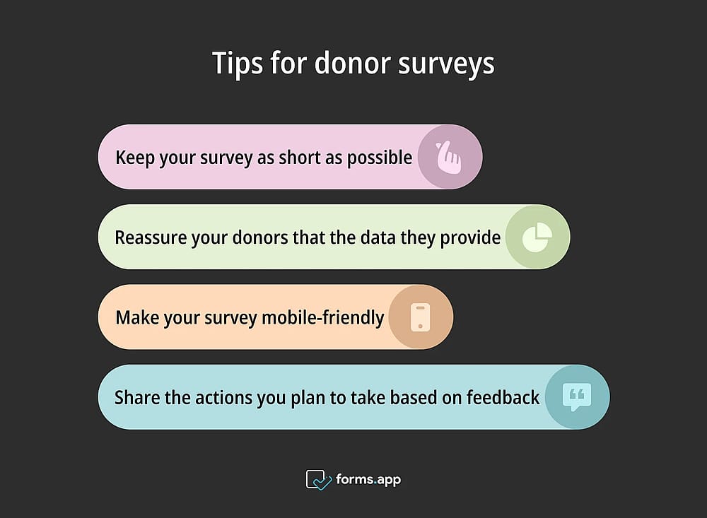 Pro tips for donor surveys