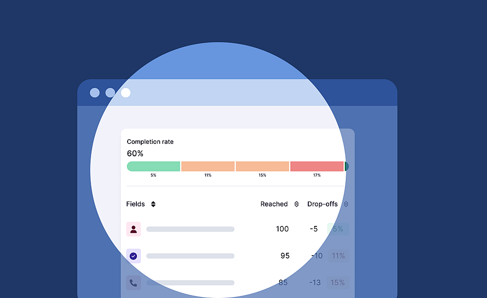 Form statistics keep getting better! Drop-off analysis is here. 📍