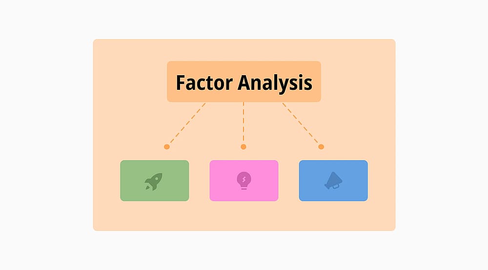Faktoranalyse: Ein umfassender Leitfaden