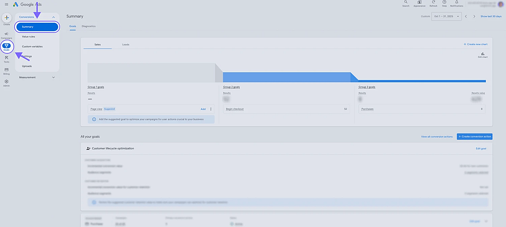 An image showing the Google Ads workspace where you will need to press the “Goals” tab from the left and access the “Summary” section