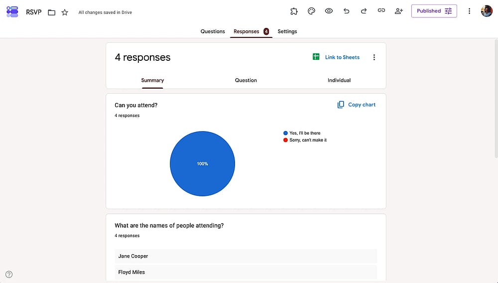 Responses tab of Google Forms