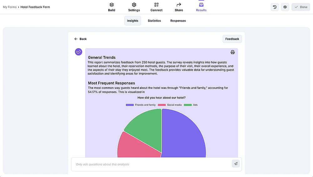 An image showing an example of the ready AI analysis