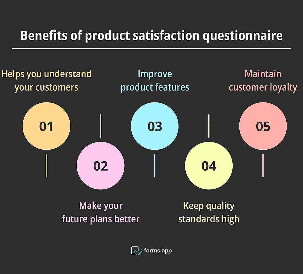 Pros of using product satisfaction questionnaires