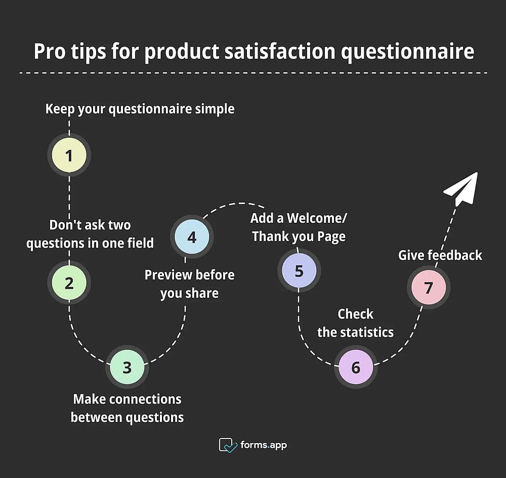 Expert tips for product satisfaction surveys