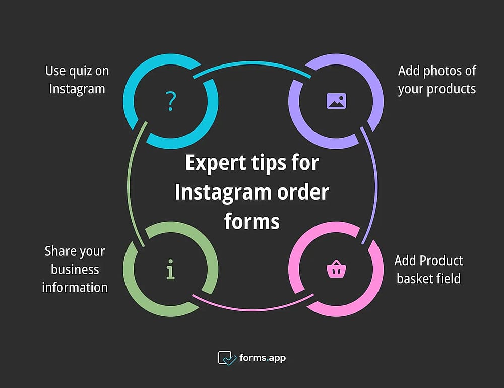 Pro tips for Instagram order forms