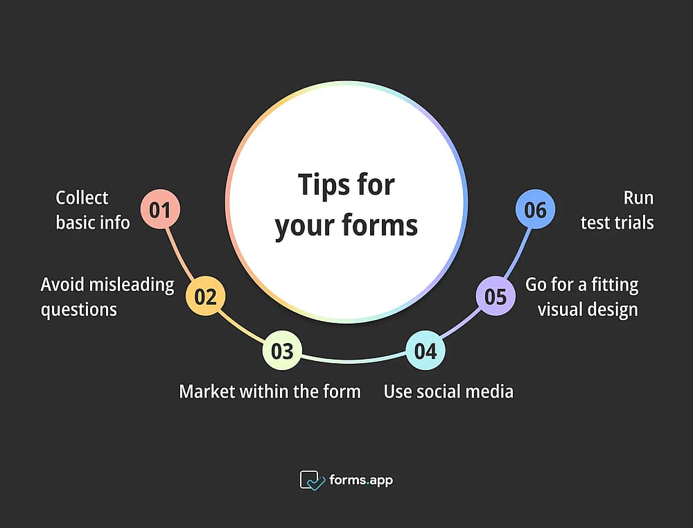 Conseils d'experts pour de meilleurs formulaires en ligne