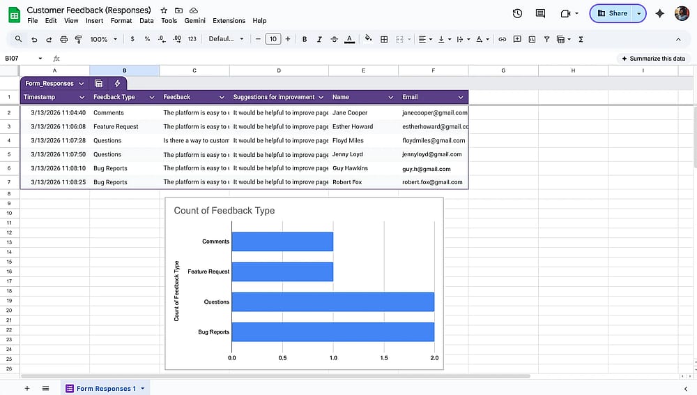 Freigeben des Google Formularberichts mit der Schaltfläche Teilen