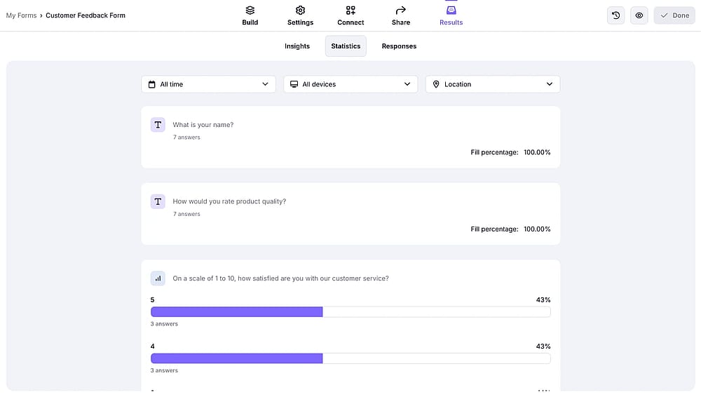 Die Statistikregisterkarte auf forms.app
