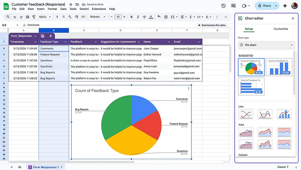 Anpassen eines Diagramms in Google Sheets