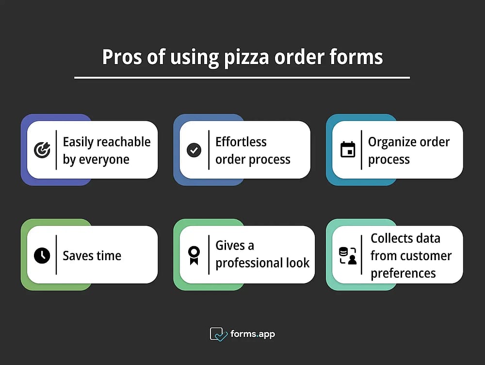 Raisons d'utiliser un formulaire de commande en ligne