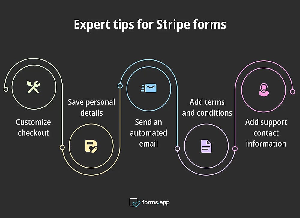 Conseils professionnels pour les formulaires de paiement Stripe