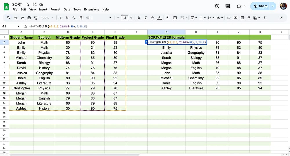 The usage of sort and filter formula