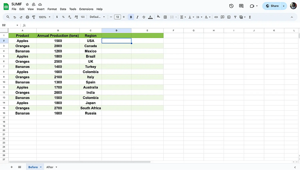 Choose a cell to type the formula