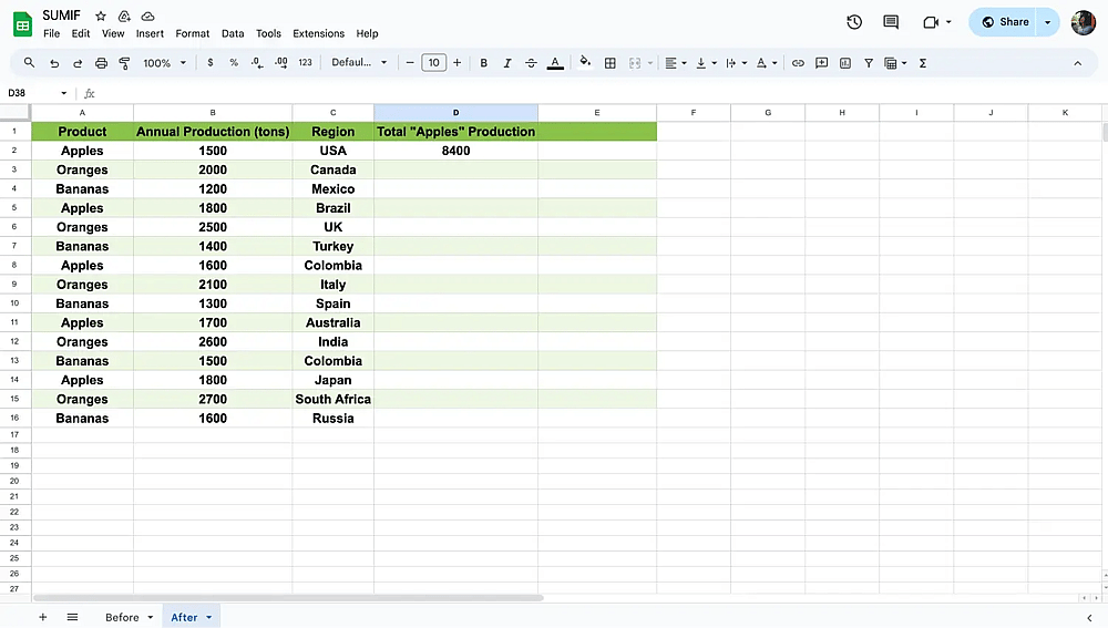 Type the formula and press Enter