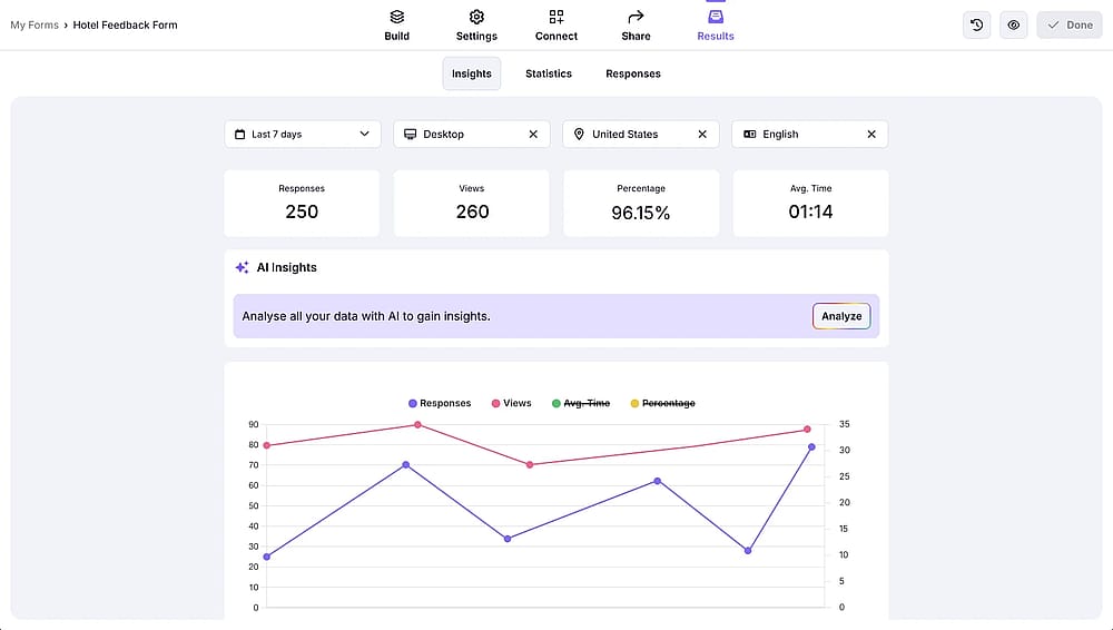 An image showing filters within Insights