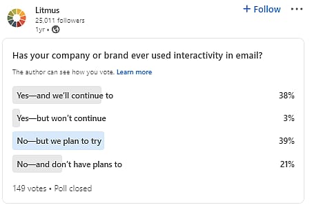 Kaynak: Litmus LinkedIn