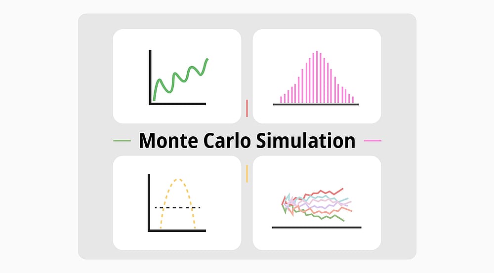 Monte Carlo Simulation: Ein umfassender Leitfaden