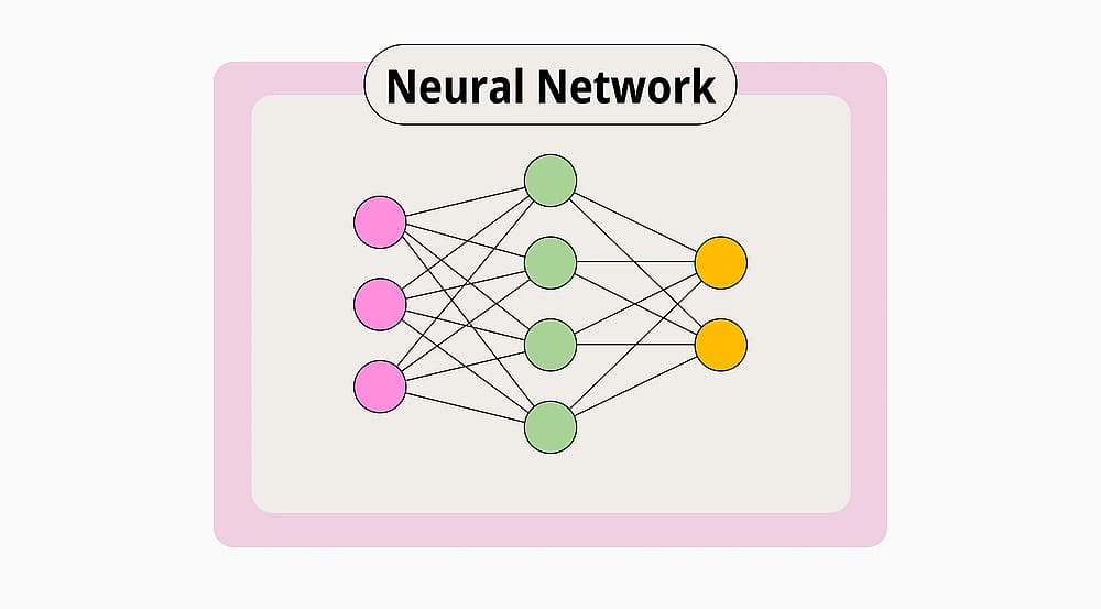 Neuronale Netzwerke & Wie man sie in der Datenanalyse verwendet
