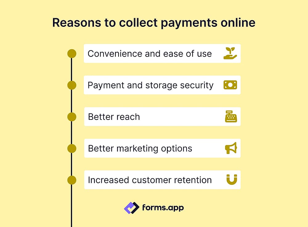 5 reasons for collecting online payments