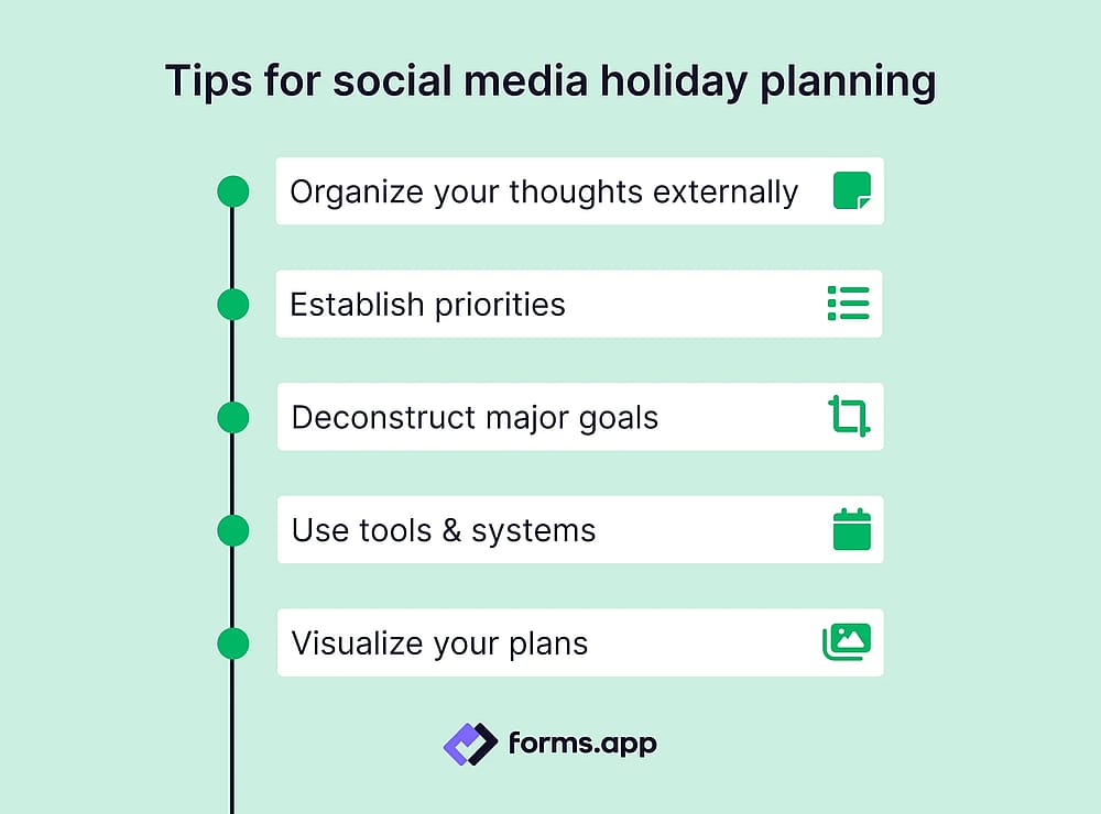 Social media holiday planning tips