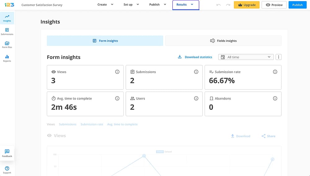 Der Bereich „Ergebnisse“ des 123FormBuilder-Tools