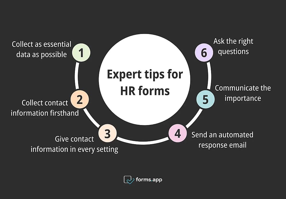 Pro tips for HR forms