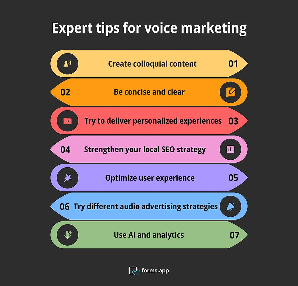 7 Consejos profesionales para el marketing de voz