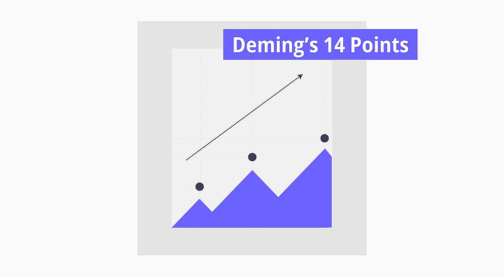 What are Deming’s 14 points? (Examples & more)