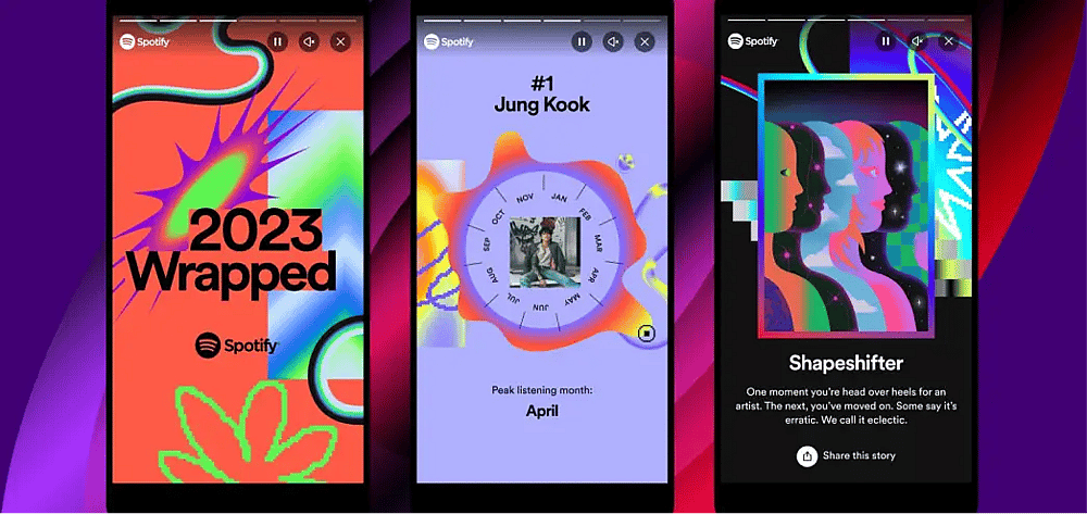 WOM marketing example of Spotify (Source: Spotify)