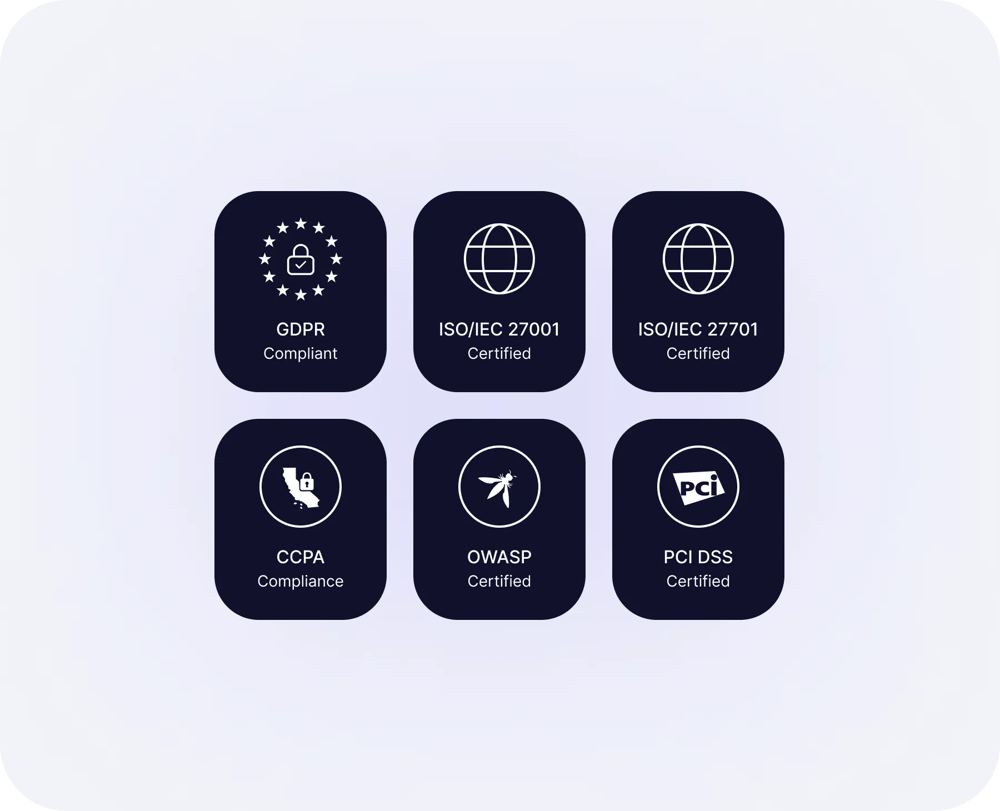 Certificaciones y conformidad