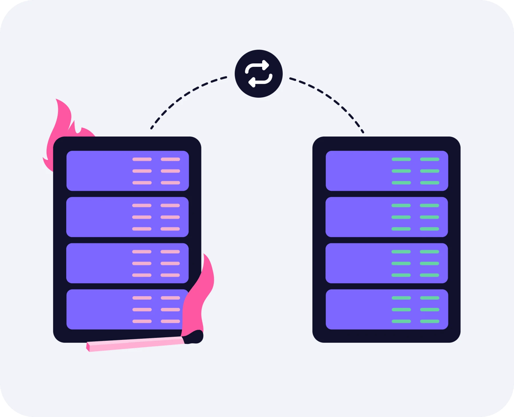 Recuperación en caso de catástrofe