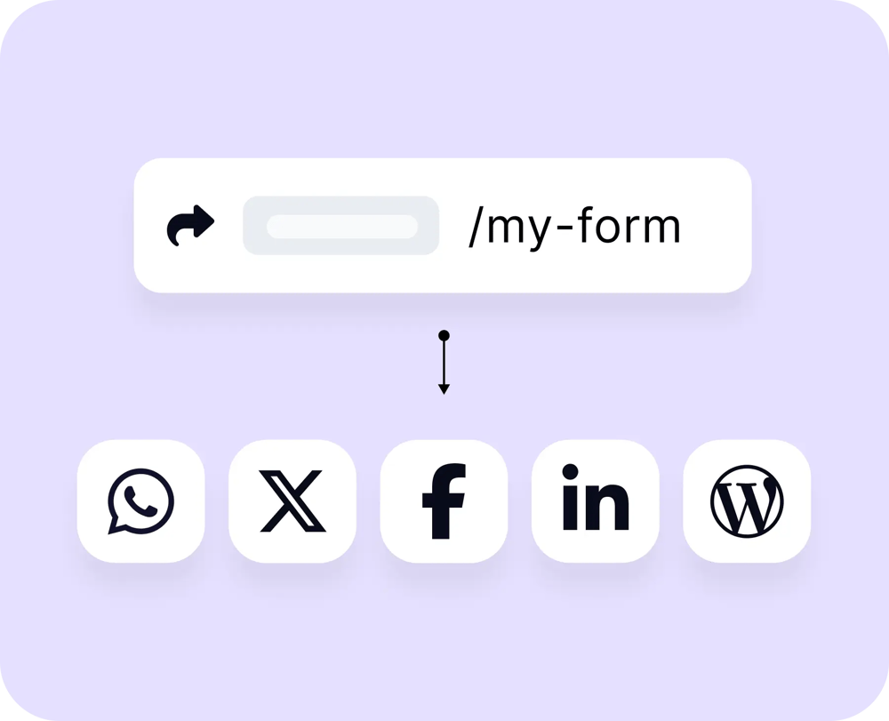 通过链接或嵌入网页进行分享