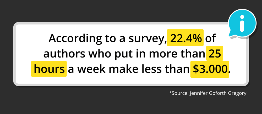 Source: Jennifer Goforth Gregory