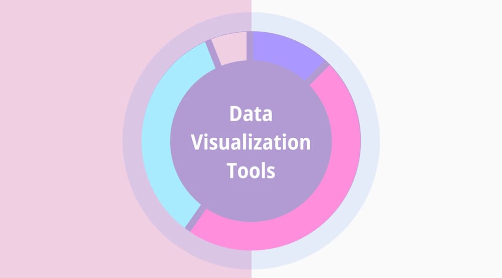 10+ Meilleurs outils de visualisation de données pour booster le succès