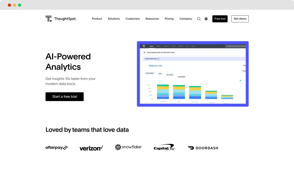 La página de inicio de ThoughtSpot