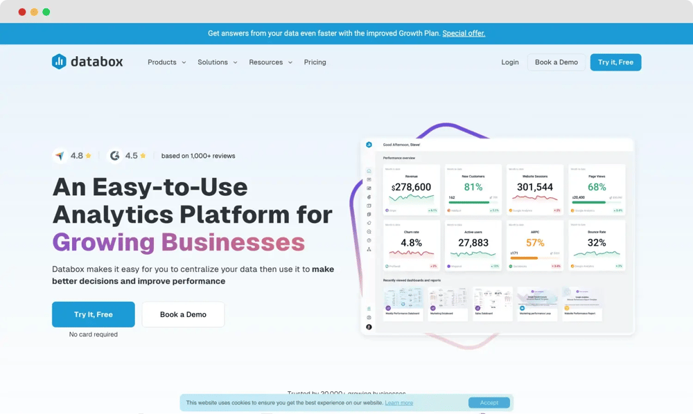 La página de inicio de Databox