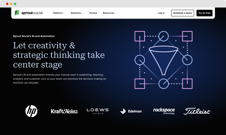 Die Homepage von Sprout Social