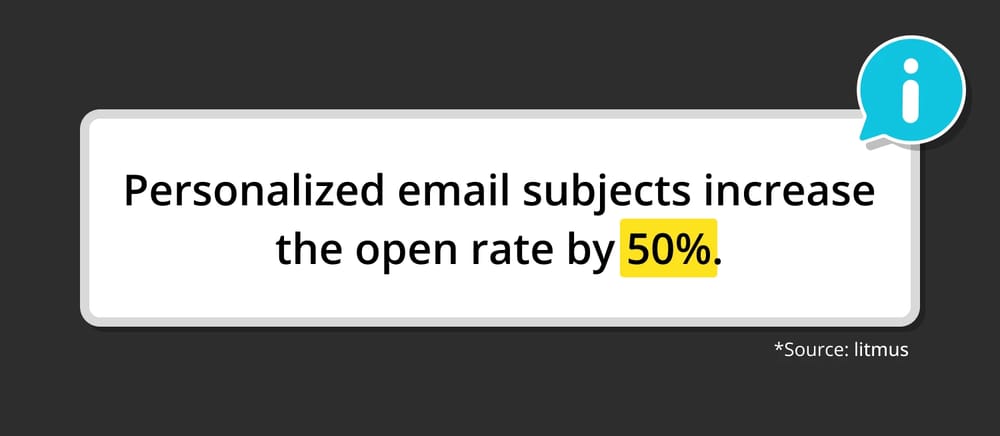 Source: Startups &amp; Places