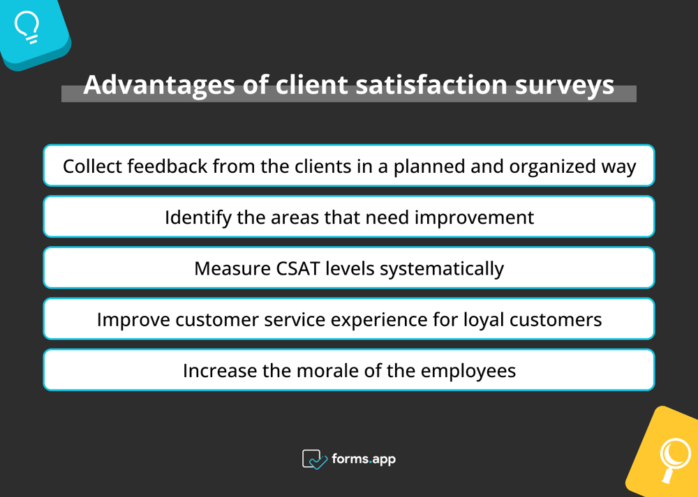 Müşteri memnuniyet anketlerinin faydaları