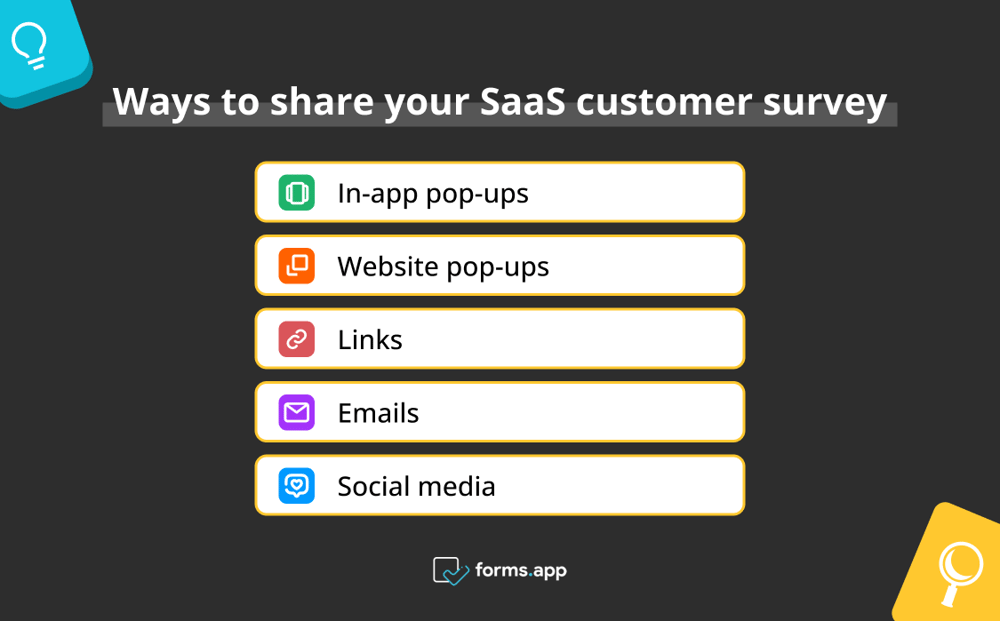 How to share your SaaS customer survey