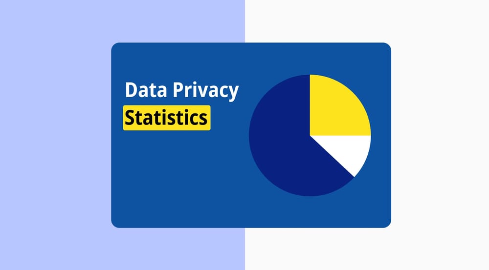 20+ Data privacy statistics you need to know in 2026