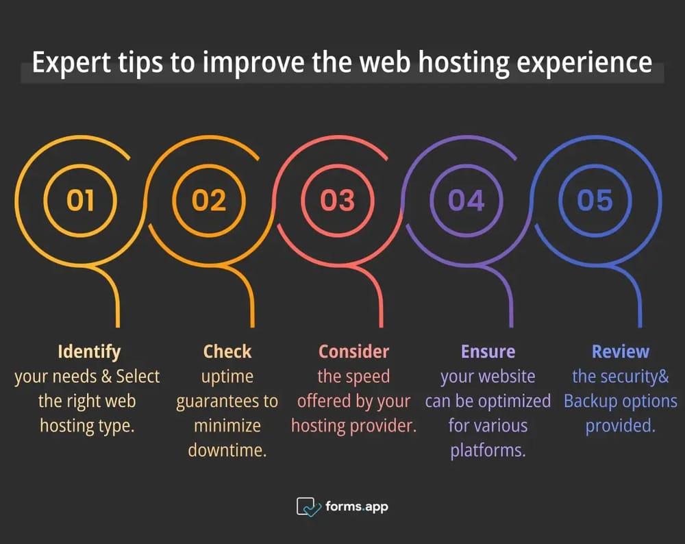 Pro tips to increase the web hosting experience