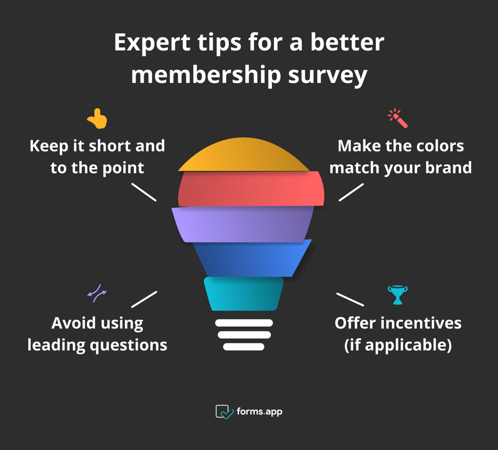 Profi-Tipps für Mitgliederumfragen