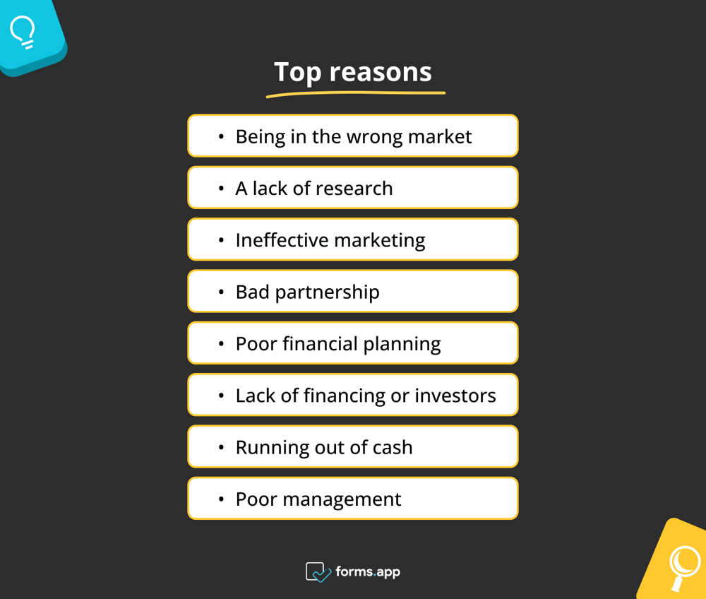 Top reasons for the failure of start-ups